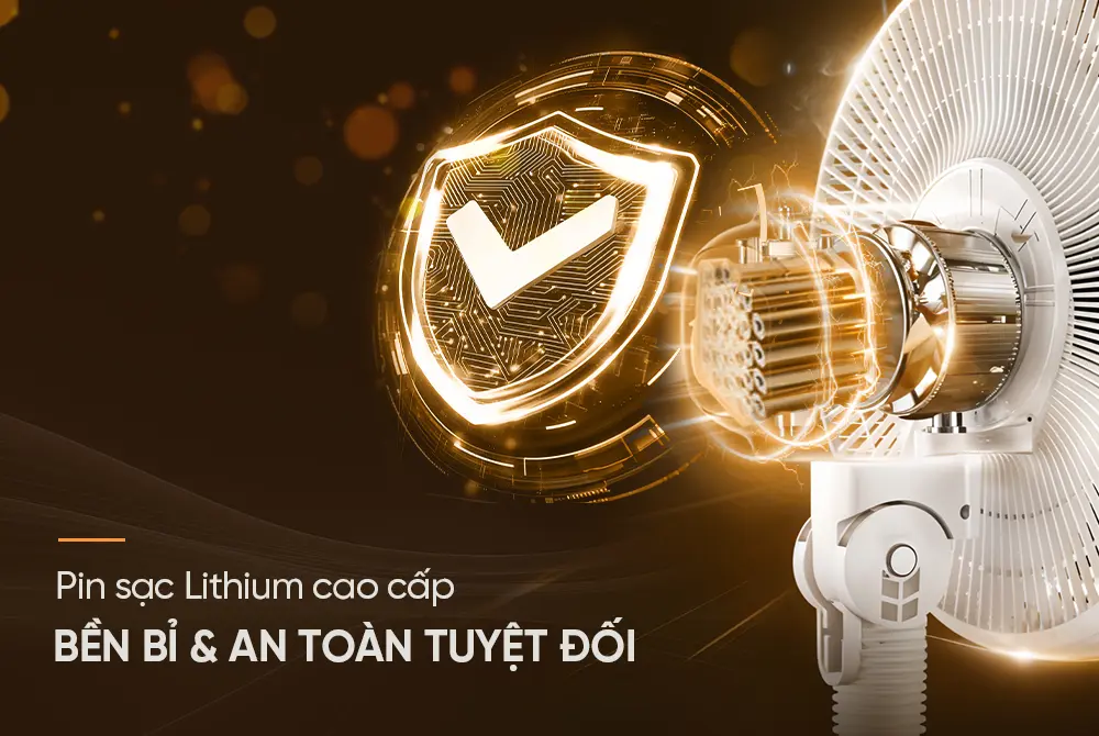 Pin sạc lithium cao cấp của quạt sạc SUNHOUSE SHD7221 15W