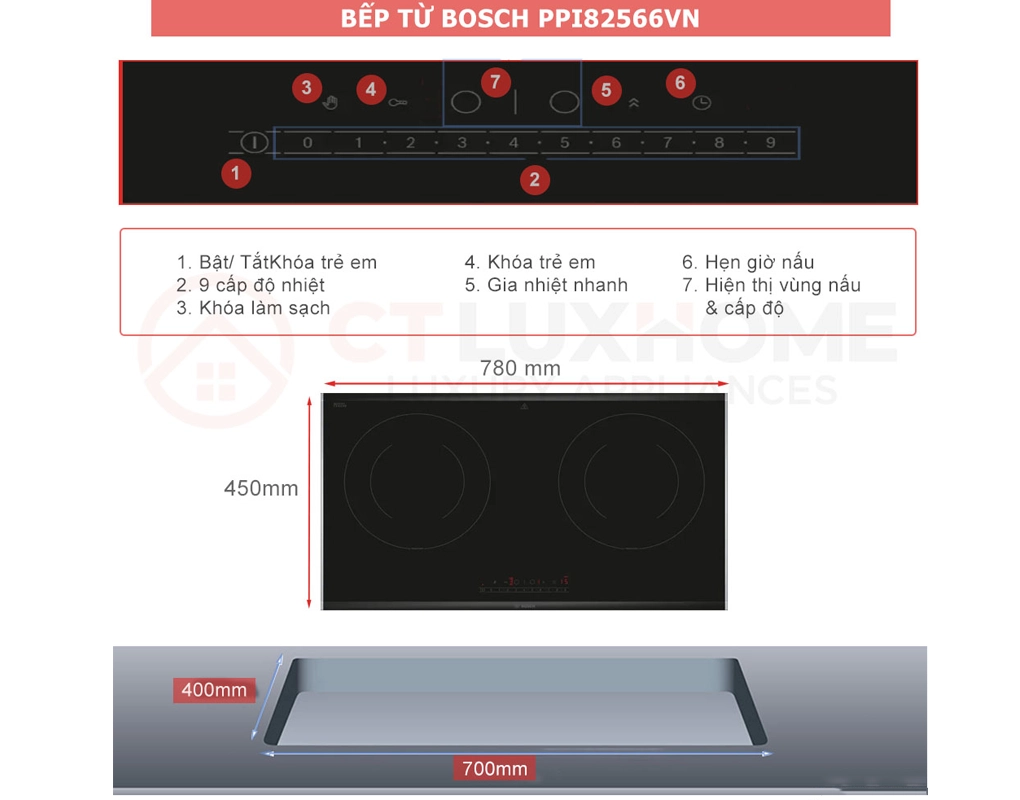 Bếp từ Bosch 2 vùng nấu PPI82566VN