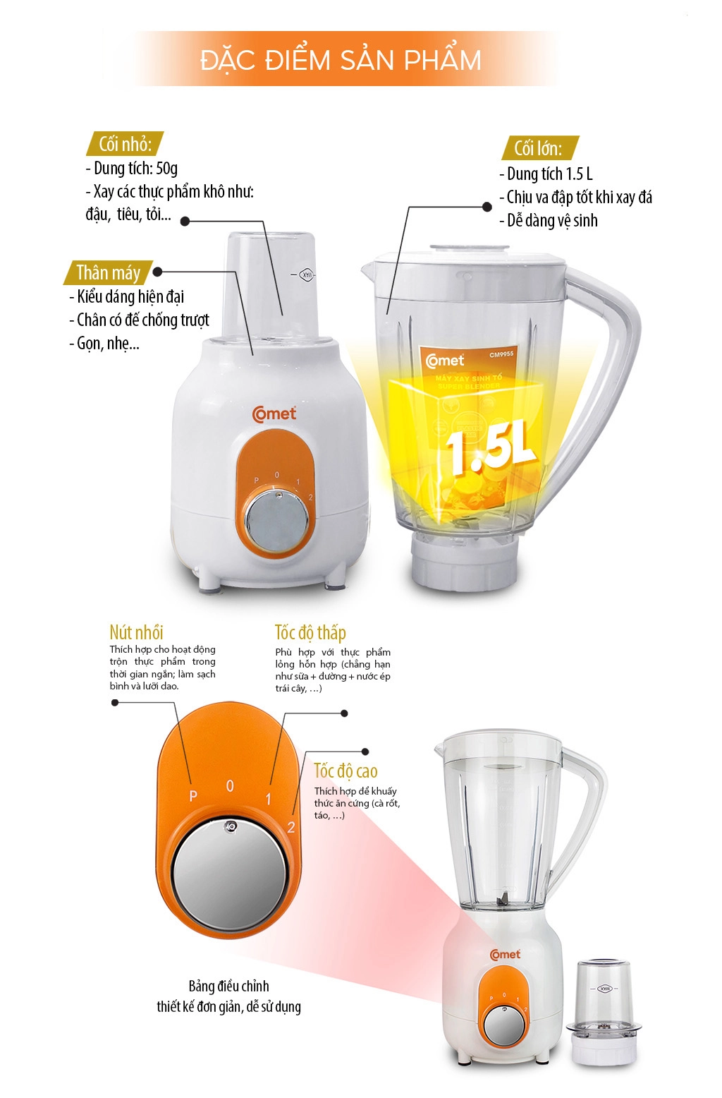 Máy xay sinh tố Comet CM9955